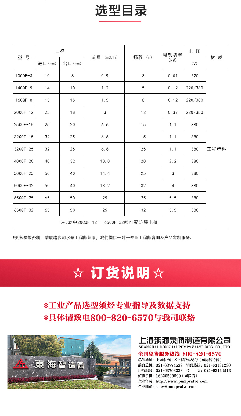 CQ型工程塑料磁力泵_产品选型目录.jpg CQ型工程塑料磁力泵_产品选型目录.jpg