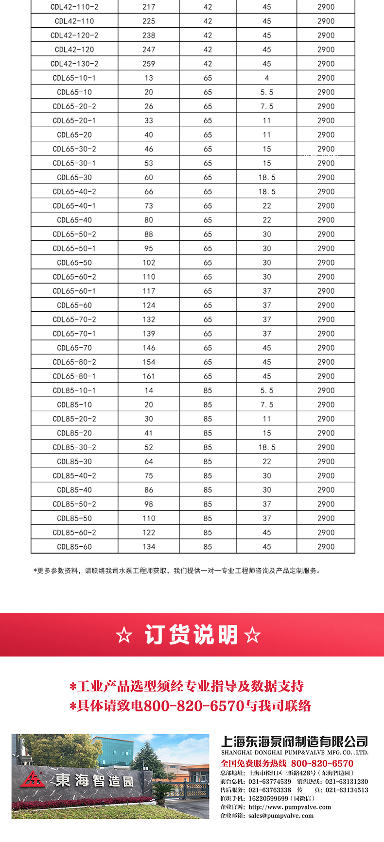 CDLF型立式多级离心泵_产品选型目录2.jpg CDLF型立式多级离心泵_产品选型目录2.jpg