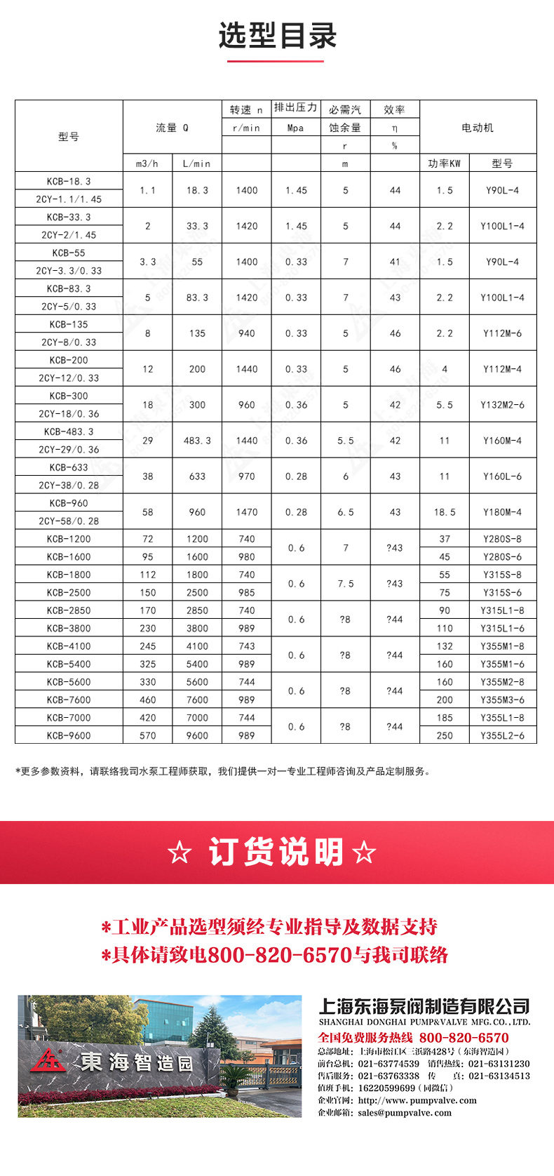 2CY型齿轮油泵_产品选型目录.jpg 2CY型齿轮油泵_产品选型目录.jpg