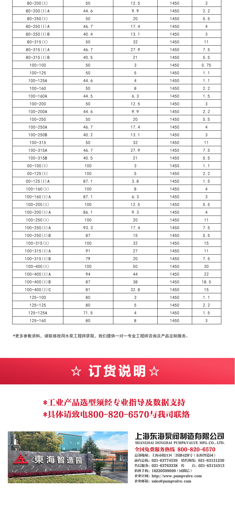 ISGB便拆式管道离心泵_05.jpg ISGB便拆式管道离心泵_05.jpg