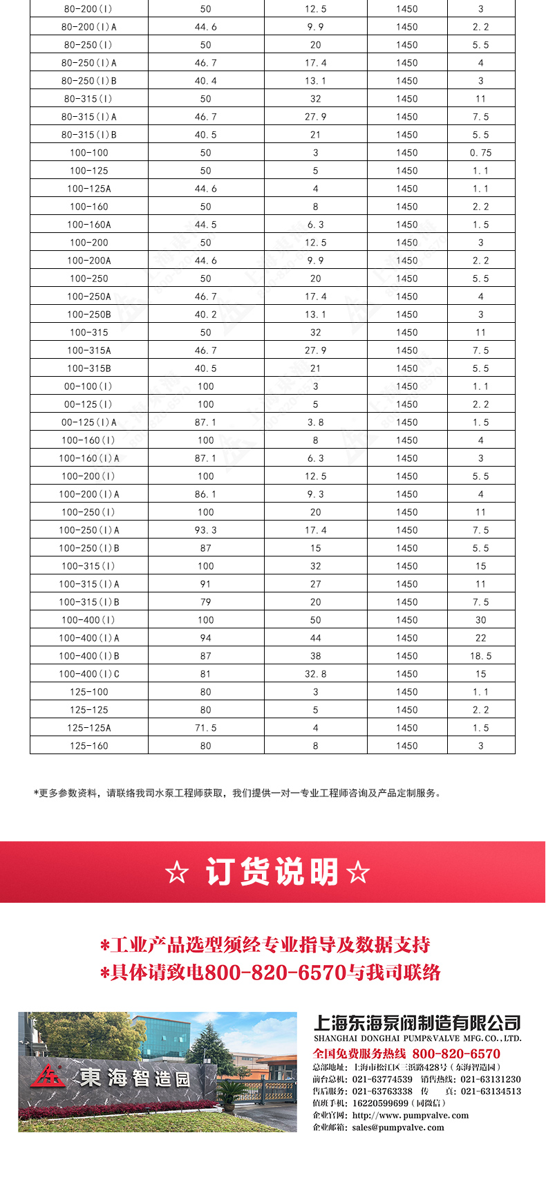 ISGD型离心泵_产品选型目录2.jpg ISGD型离心泵_产品选型目录2.jpg