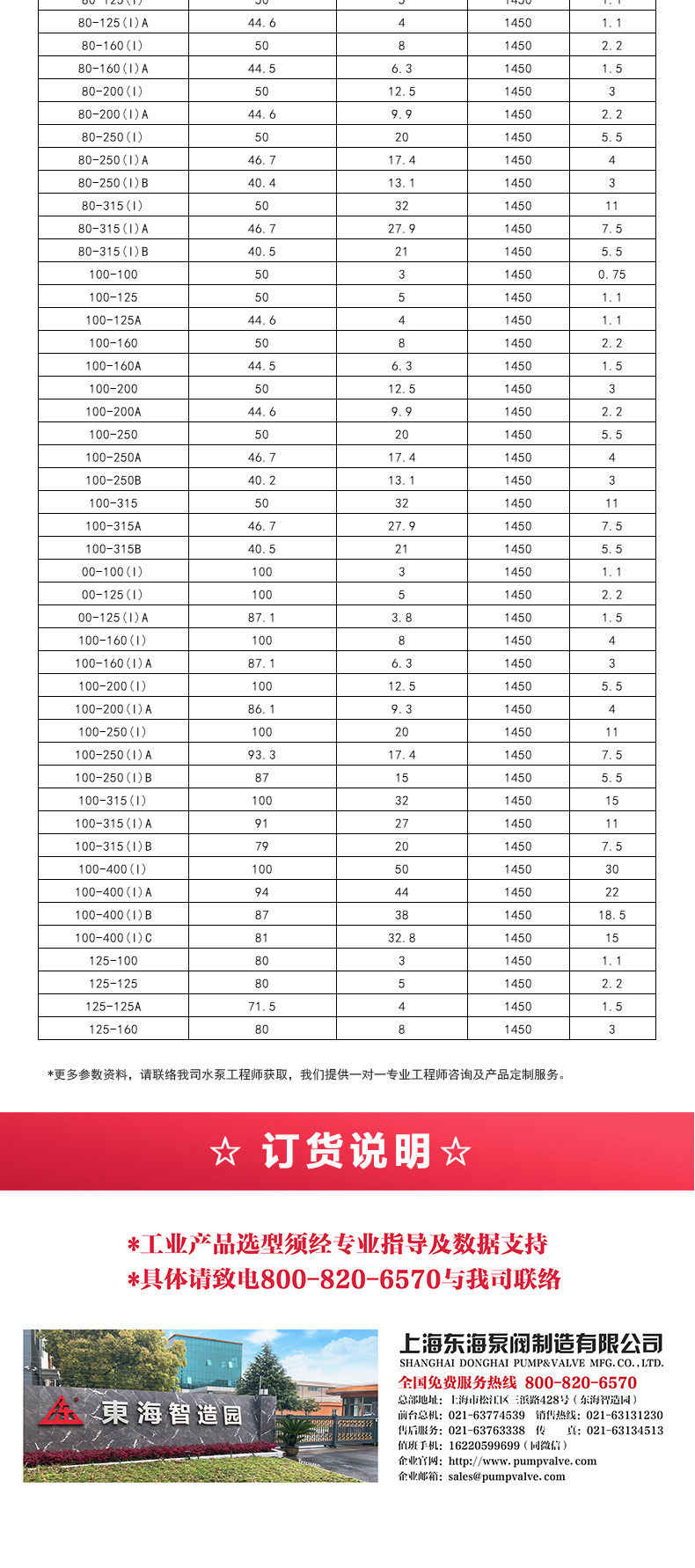 ISWDHB型离心泵_05.jpg ISWDHB型离心泵_05.jpg
